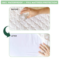 Waterproof Mattress Pad Cover for ANGELBLISS Baby Bassinet (21 x 33 inch) - 2 Pack