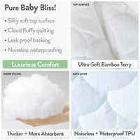 Waterproof Mattress Pad Cover for Baby Delight Beside Me Dreamer Bassinet (21 x 33 inch) – 2 Pack