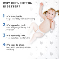 Fitted Sheets for Travel Cribs like Baby Bjorn, Guava Lotus and Dream On Me (24 x 42 inch) - Stripes and Lamb (2 Pack)