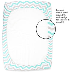 Fitted Crib Sheets Set – 2 Pack – Jersey Cotton Crib Mattress Sheets for Baby Boy, Girl Crib – Grey, Mint Green Elephant, Chveron Toddler Bed Sheets – Fits on Standard 28 x 52 Mattress …